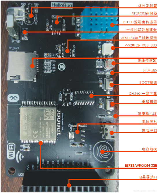 ESP32开发板