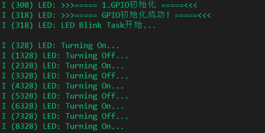 LED_Task_Debug