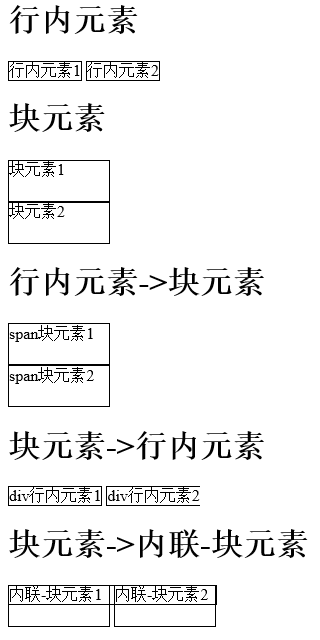 行内元素与块元素转换效果